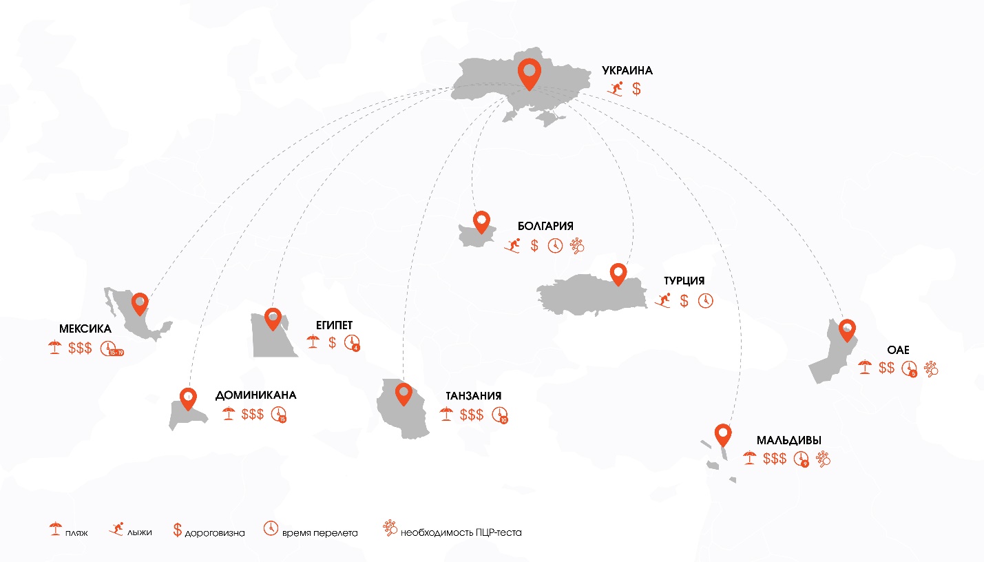 Не только Египет: названы самые популярные страны для зимнего отдыха