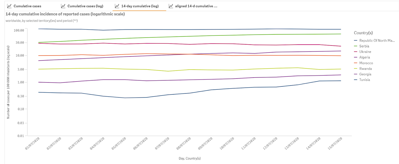 &quot;Відпустки не побачимо?&quot;: коли українці зможуть поїхати на море в Грецію, Іспанію чи Італію