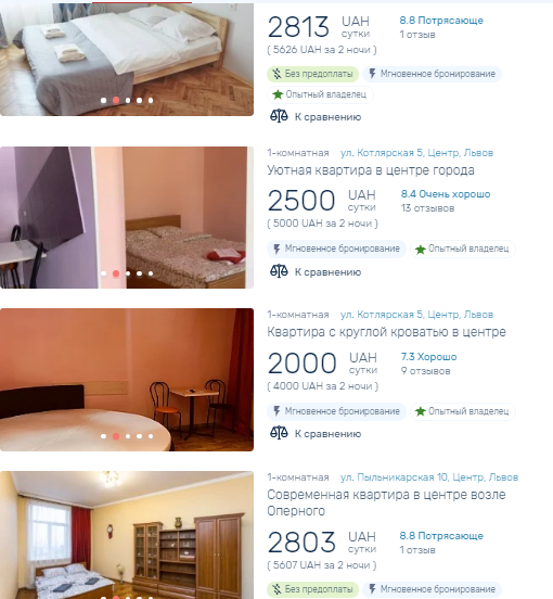 "В атмосфері Різдва": у скільки туристам обійдеться житло у Львові на Новий рік