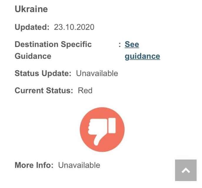 Ізраїль послаблює заборону на в'їзд: хто невдовзі зможе їхати до країни