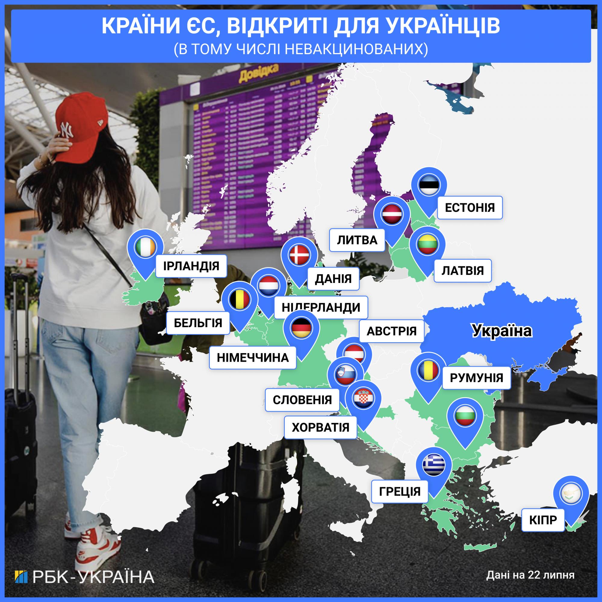 Європейські канікули: в яких країнах можна планувати відпустку вже найближчим часом