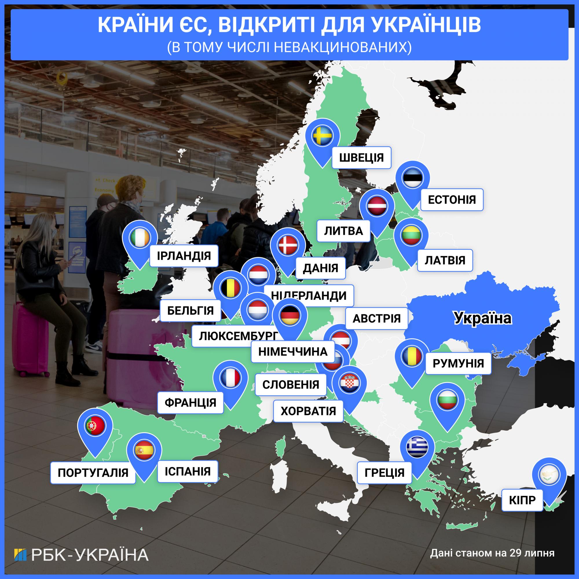 Все більше країн ЄС відкривається для українців: куди можна їхати вже сьогодні