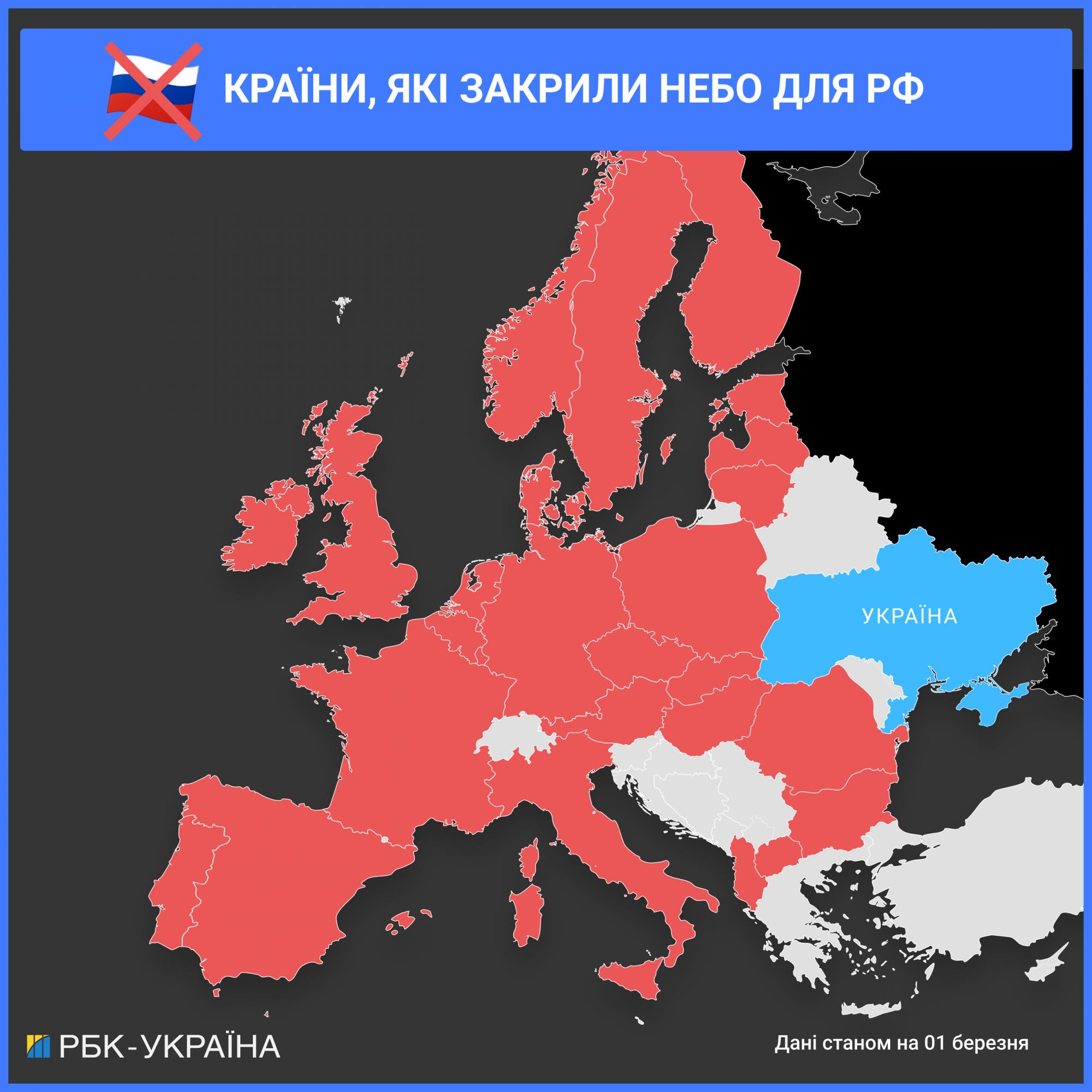 Агресор понесе покарання. Що &quot;посадить&quot; російську авіацію на землю всерйоз та надовго
