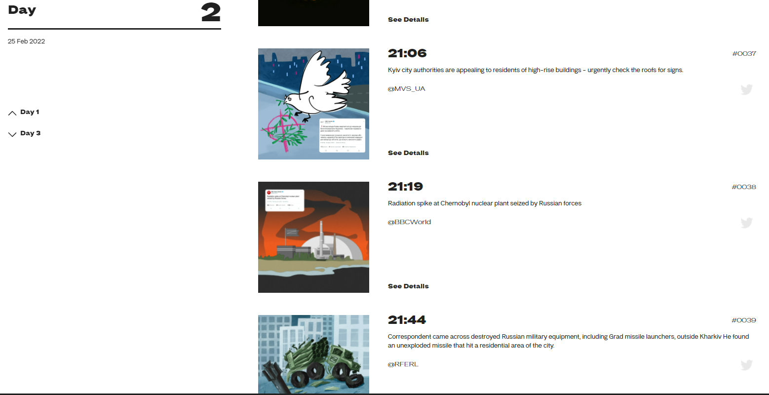С первых часов войны. Появился виртуальный музей об агрессии РФ с экспонатами для продажи