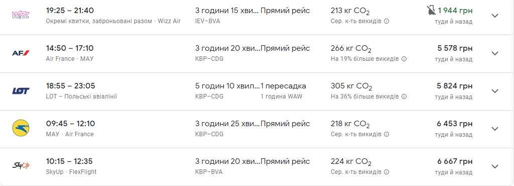 Подорож мрії. Чи можливо полетіти в Париж бюджетно: ціни на квитки
