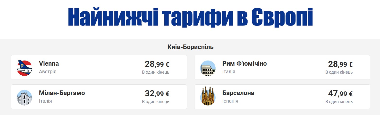 Слідом за Wizz Air. Найбільший лоукостер Європи планує відновити польоти в Україну