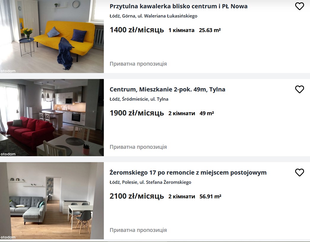 Рекордный спрос и высокие цены. Как наплыв украинцев изменил рынок жилья в Польше