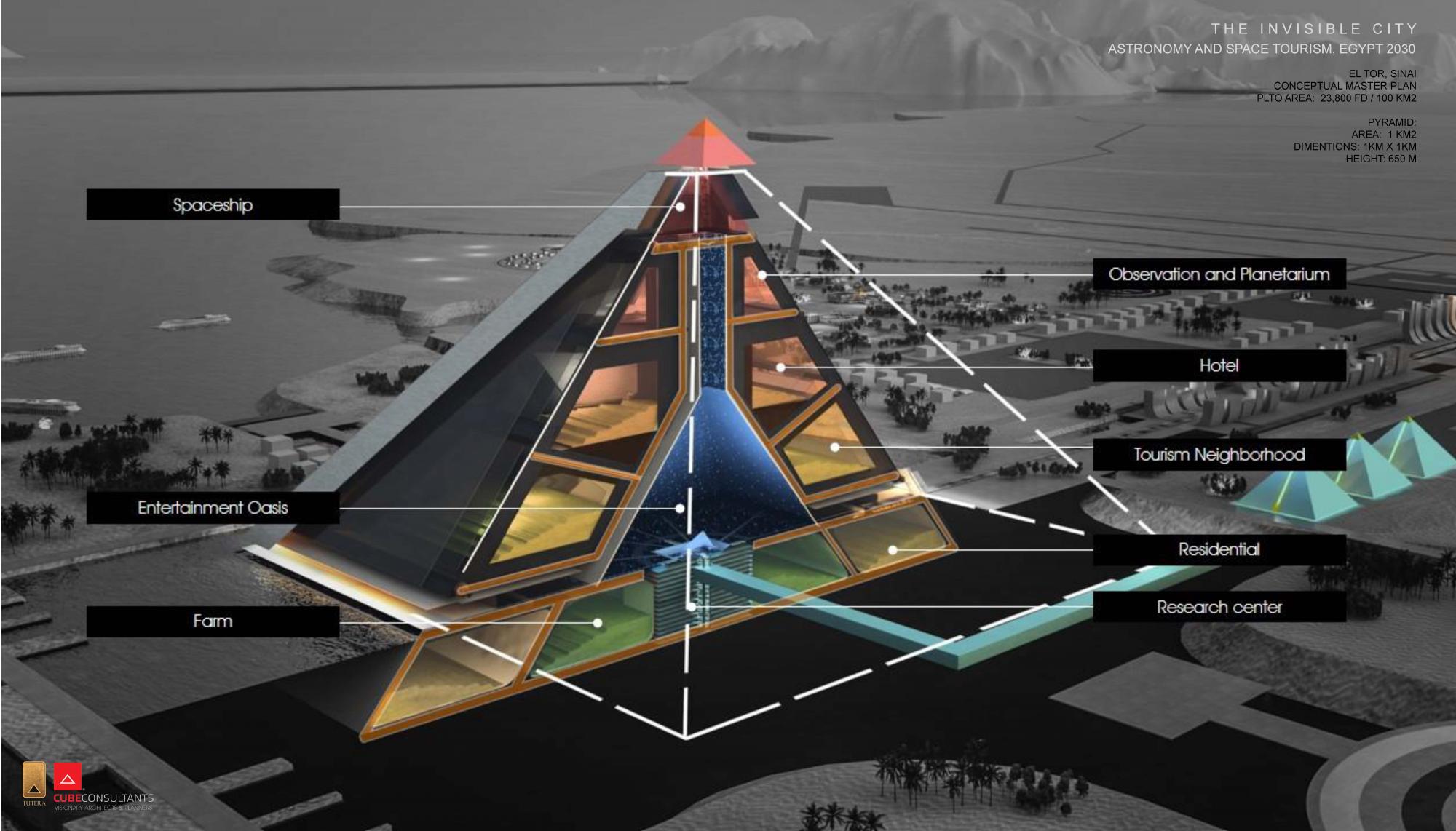 Житлові квартали та розважальні райони. "Невидиме" місто для космічного туризму збираються будувати в Єгипті