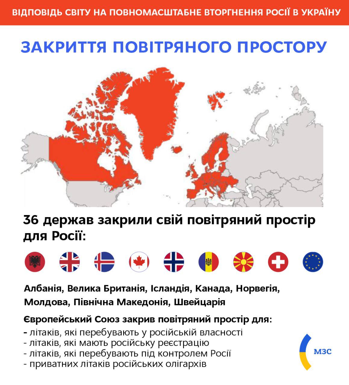 Агресор понесе покарання. Що &quot;посадить&quot; російську авіацію на землю всерйоз та надовго