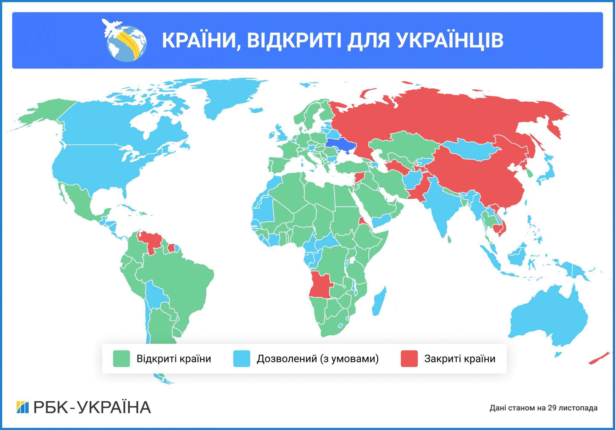 Які країни приймають українських туристів. Список та умови (оновлюється)