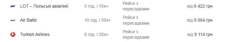 Из Украины станет проще добраться в Швейцарию: даты новых рейсов и цены на билеты